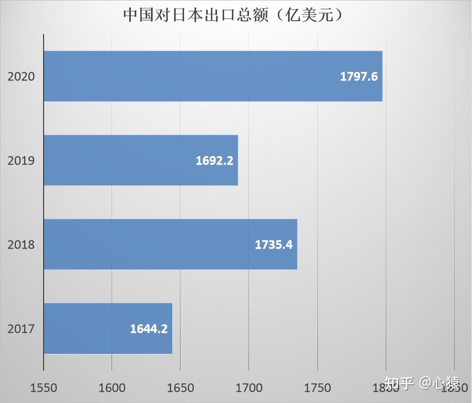 日本精产国品一二三产品区别解析日本精产国品一二三产品之差异-第2张图片