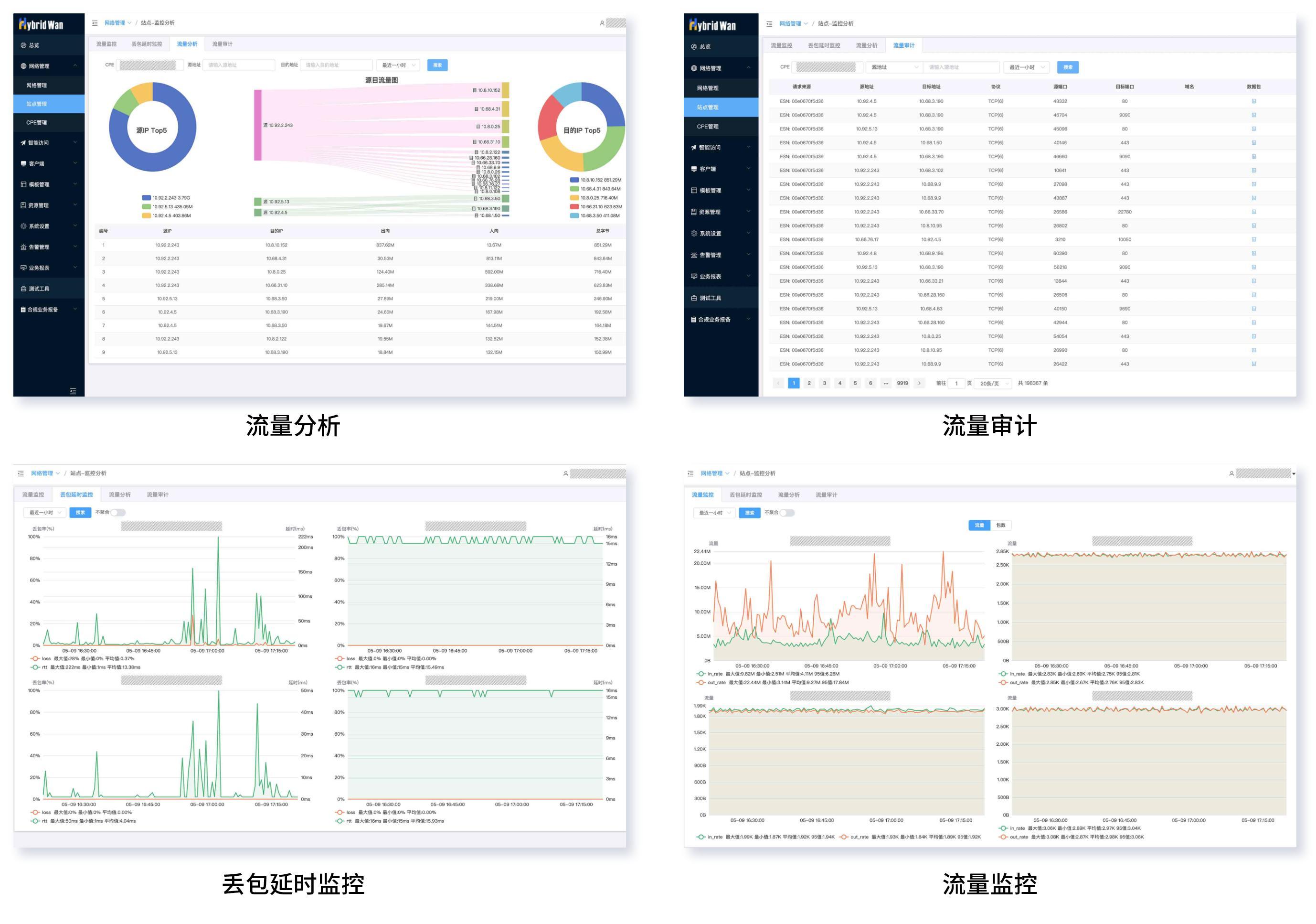 网络资源探索的注意事项与正确方法