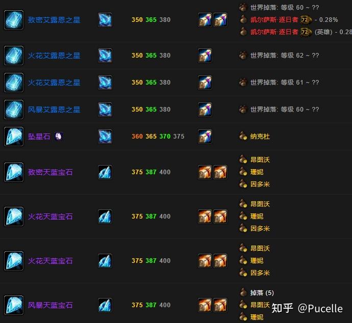 魔兽世界反和谐补丁怎么用探索魔兽世界反和谐补丁的奥秘