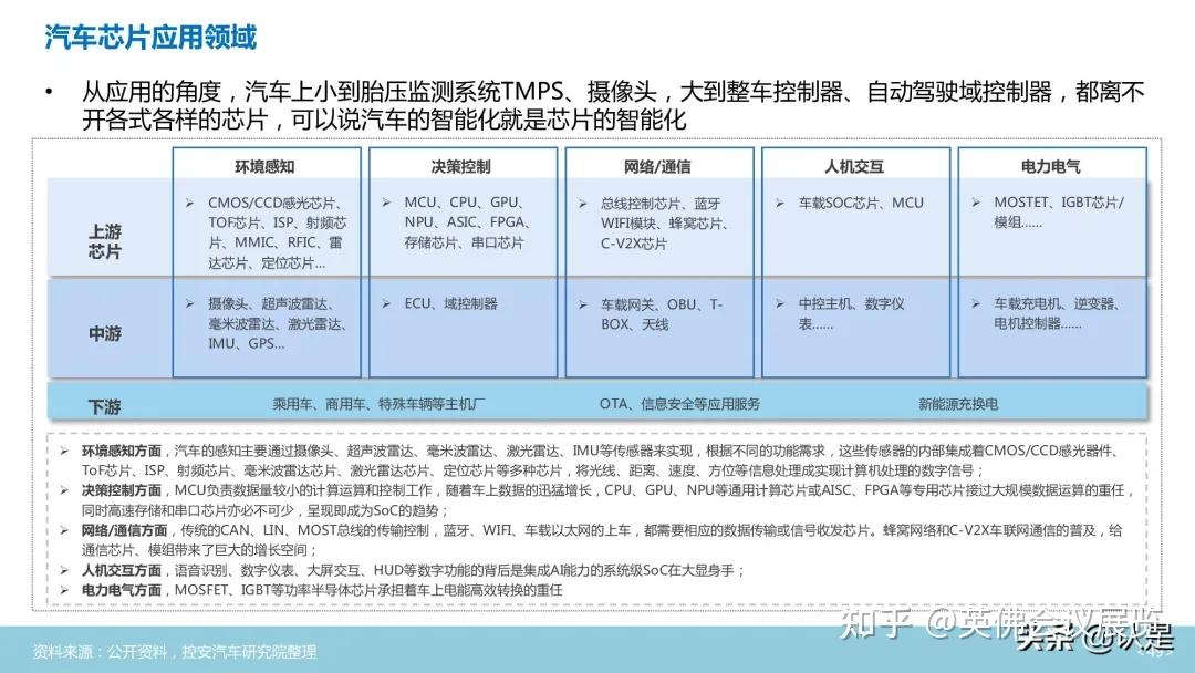 闪电突击队修改，一次战术与技术的深度革新