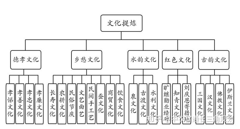欧美性爱文化探索，第1页的初步观察
