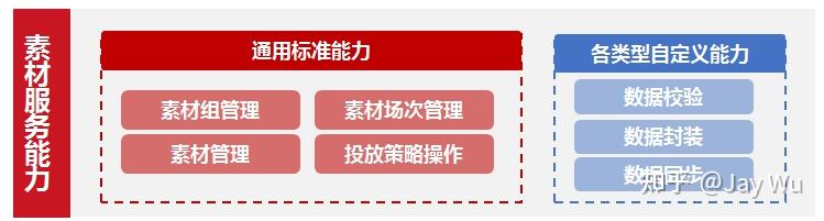 京东系统维护一般要多久系统维护周期与时间长度解析-第3张图片