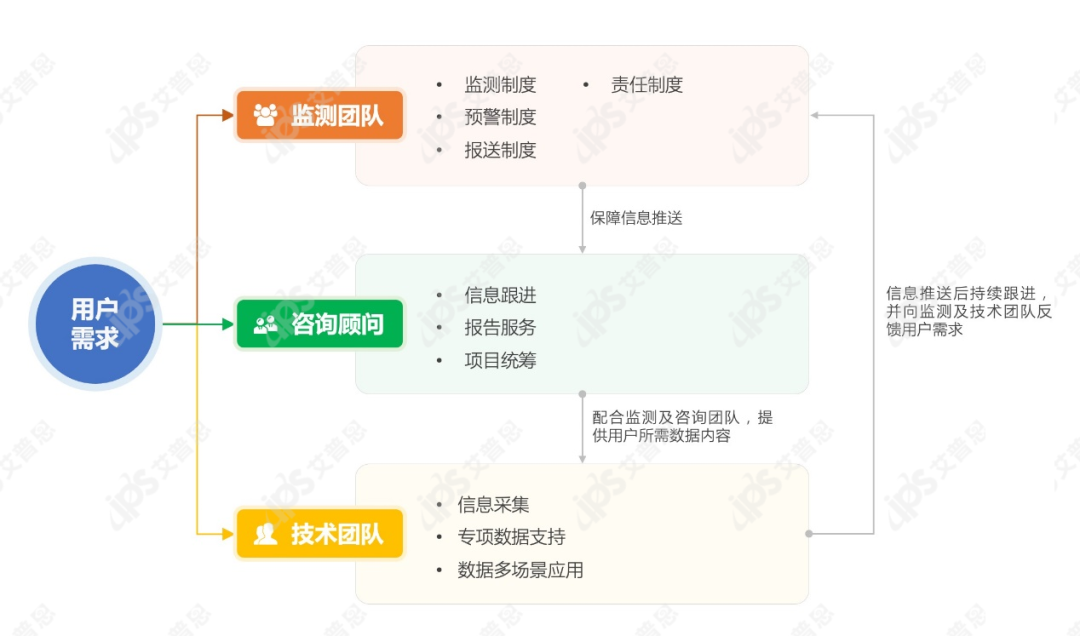 舆情软件免费弹窗入口在哪里舆情软件免费弹窗入口的探索与发现-第2张图片