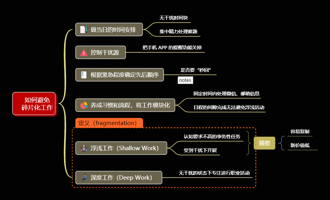 60秒挑战MOD作弊菜单60秒挑战，时间与效率的完美结合