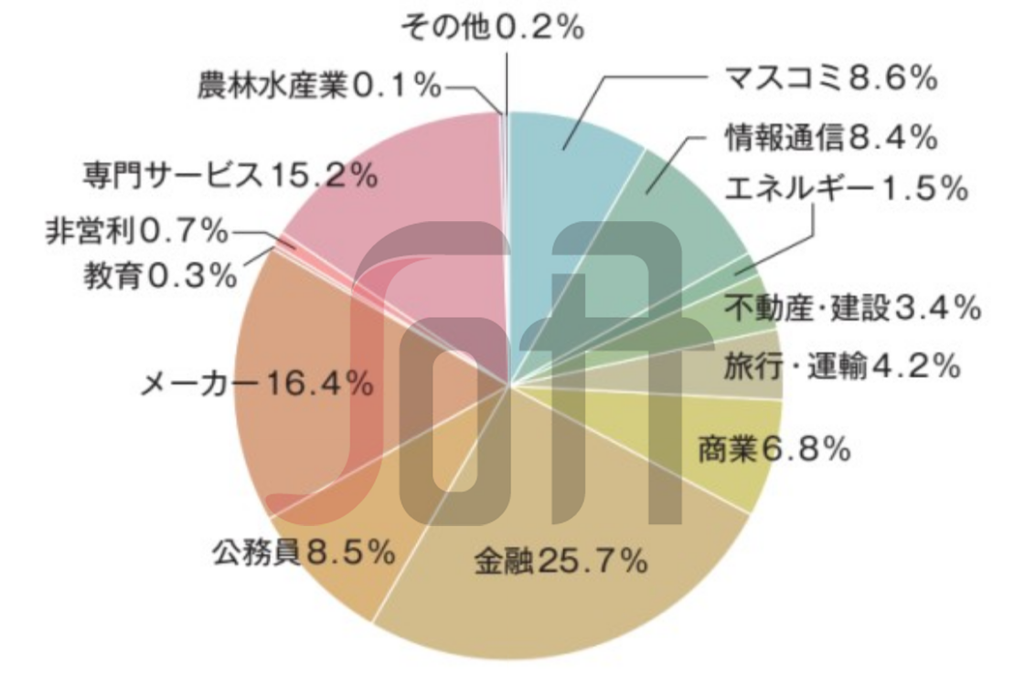 日本精产国品一二三产品区别解析日本精产国品一二三产品之差异-第3张图片