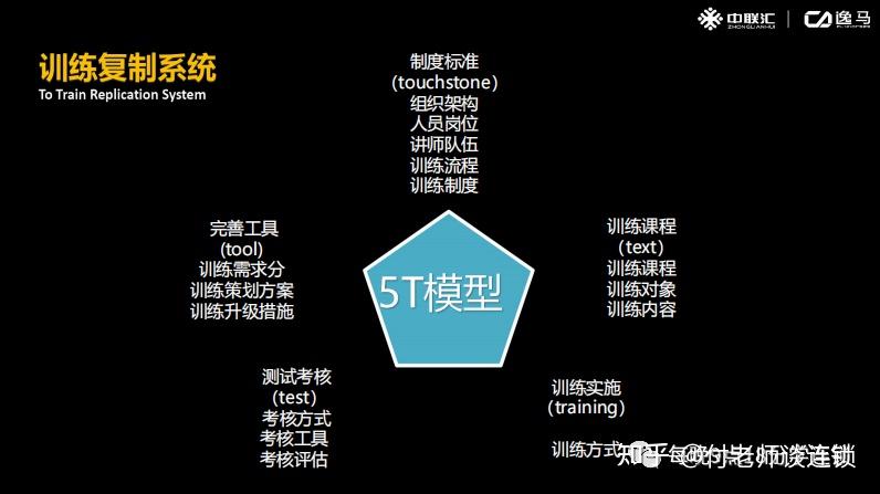 关于性的网站，了解与使用指南-第2张图片