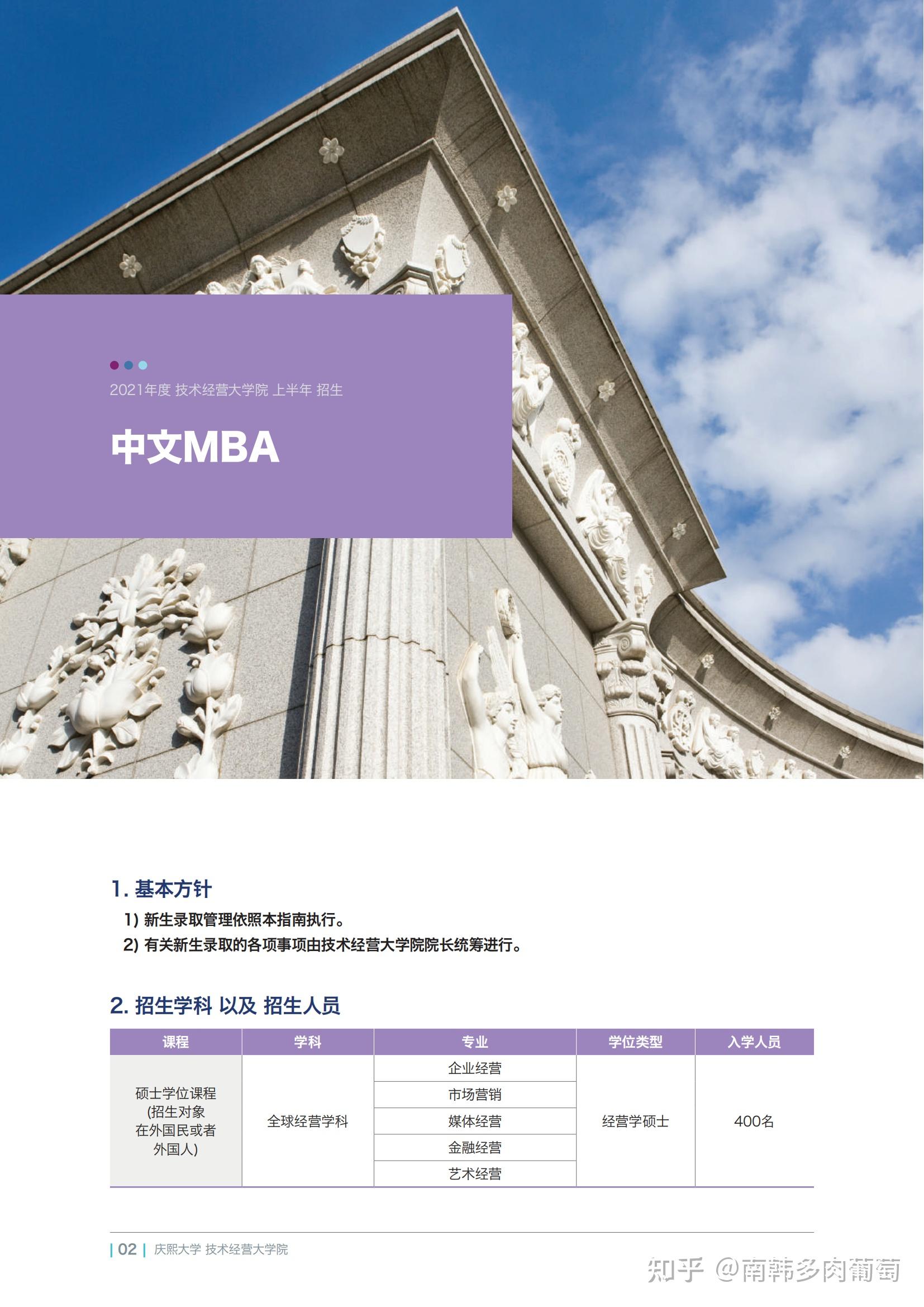 日本大但人文艺术 MBA日本人文艺术中的MBA教育-第2张图片