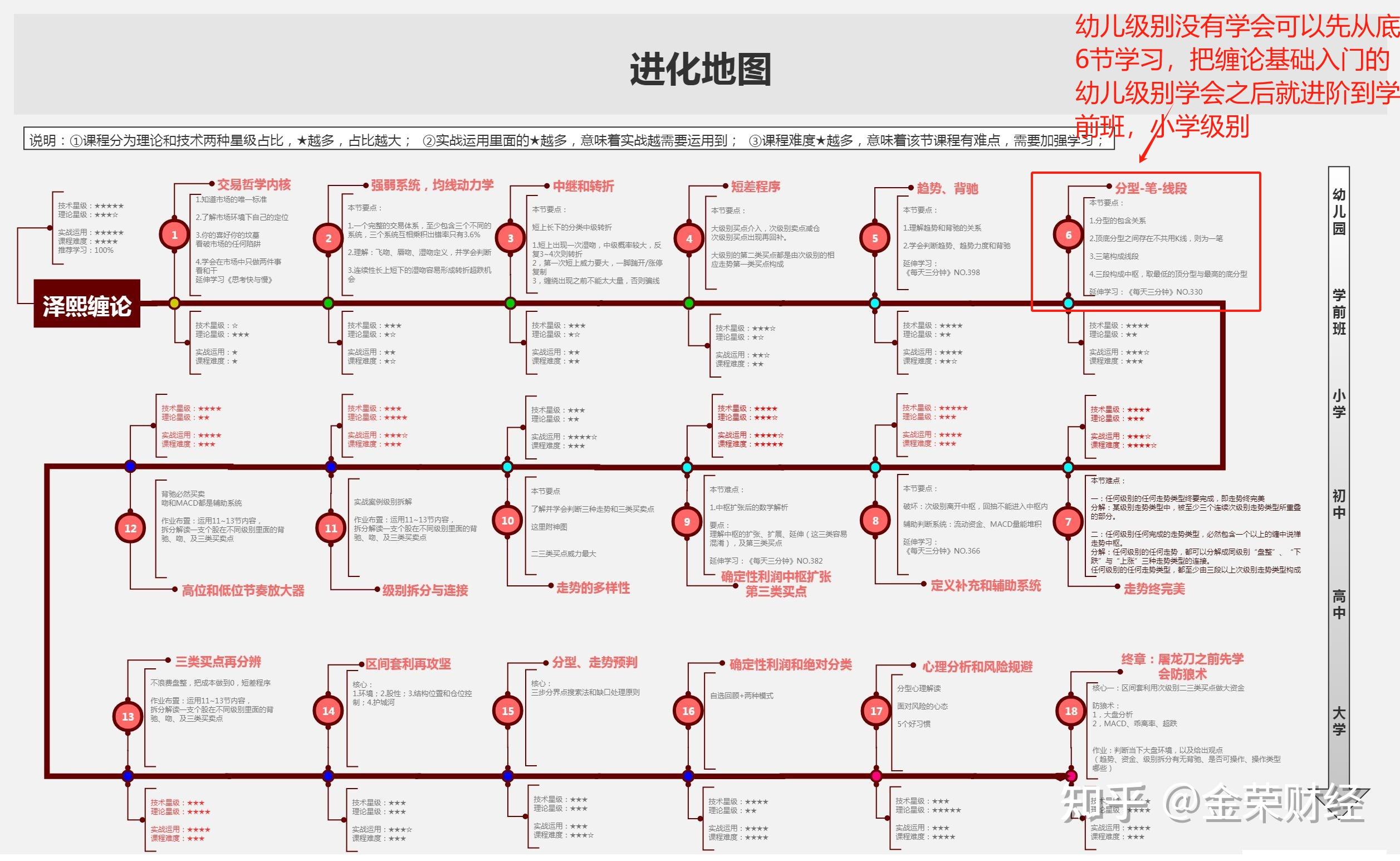 国内精品一线二线三线区别在哪里国内精品一线、二线、三线产品的区别解析-第2张图片