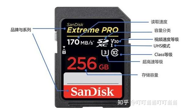 欧亚精品卡一卡二卡三欧亚精品卡系列解析-第1张图片