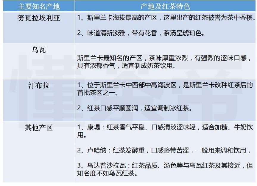 99精产国品一二三产区区别网站探索99精产国品一二三产区之异同