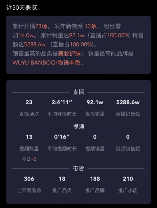 抖音APP，国产短视频的魅力与内容质量探讨