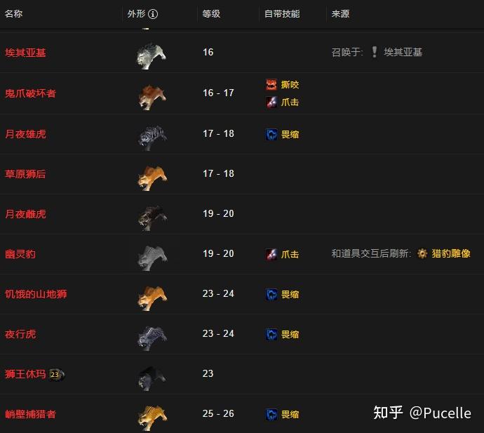wow卡蓝条可以一直等吗解决游戏魔兽世界中wow卡蓝条问题的全面指南-第2张图片