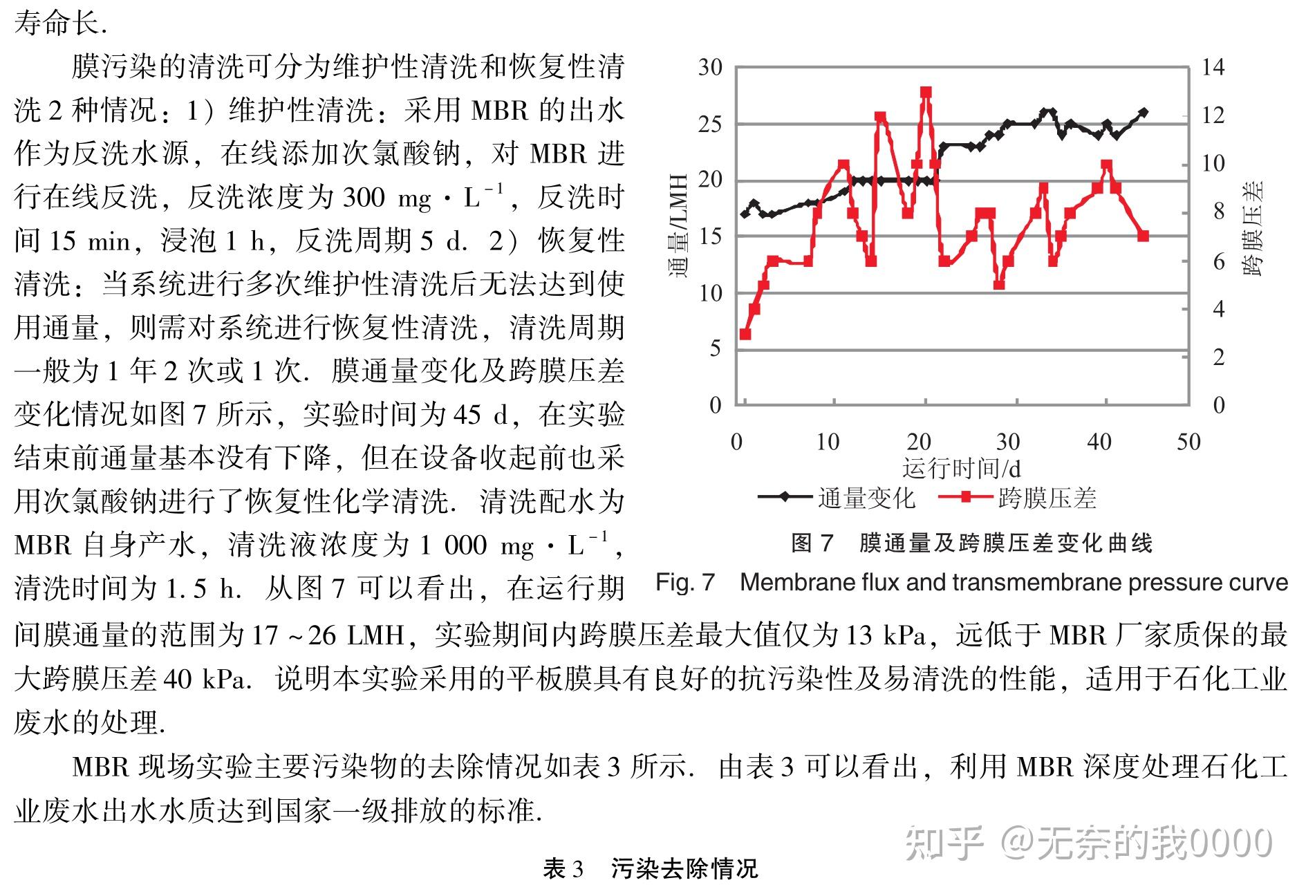 一亲二膜三叉四强五注射五步解析，一亲二膜三叉四强五注射的深度理解