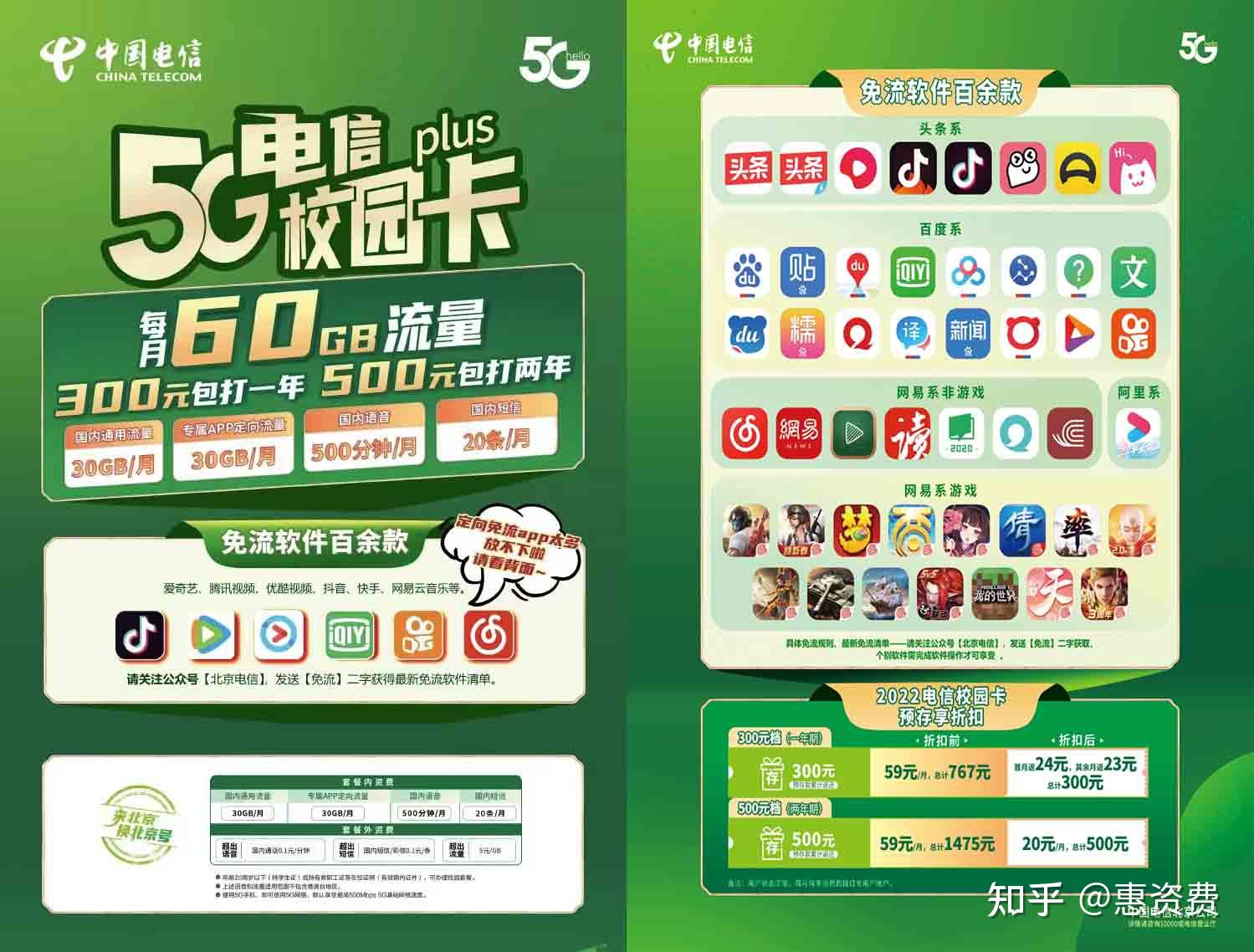 2020精品卡系列解析，一卡、二卡、三卡之全面探索-第2张图片