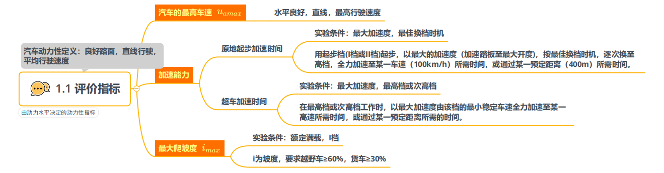 领导车里要了几次东西领导车里交流的智慧与策略