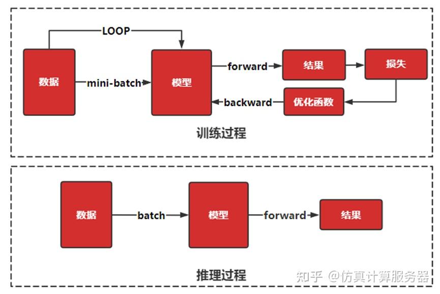 关于两个奶头被吃得又翘又肿的深度探讨-第2张图片