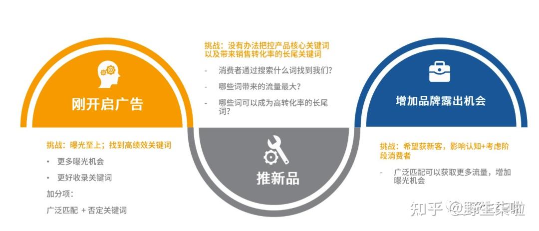 开心播播网长尾词挖掘探索kaixinbobowang的魅力世界