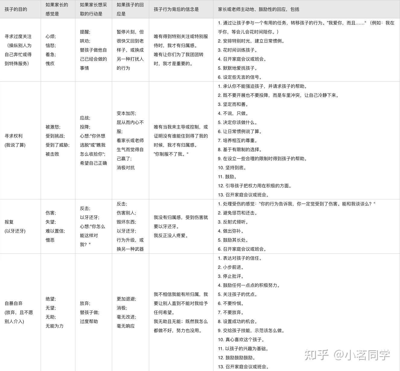 探讨自罚隐私的错误观念与自我保护的重要性-第3张图片
