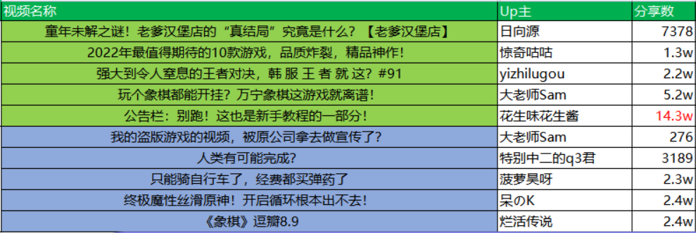 夜里18款禁用B站入口关于网络信息安全的探讨，避免访问非法网站-第3张图片