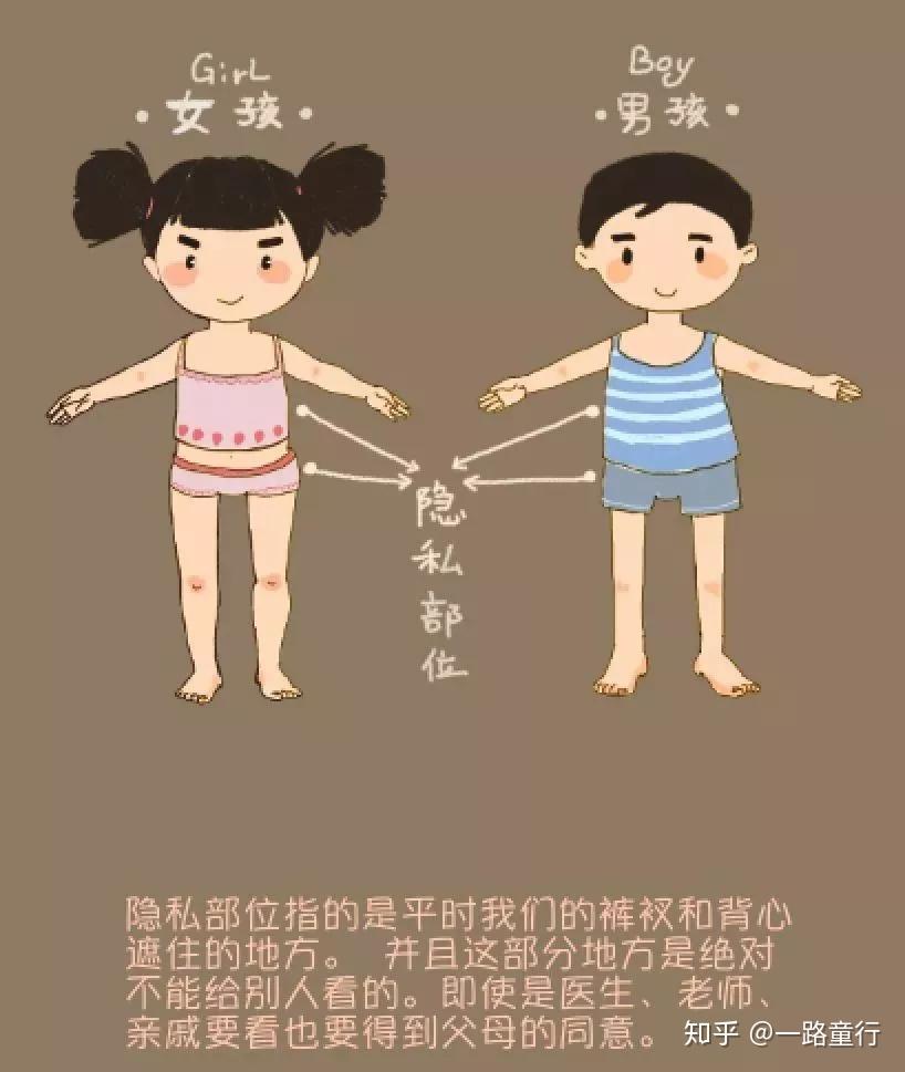 关于观看真人裸体的正确态度-第1张图片