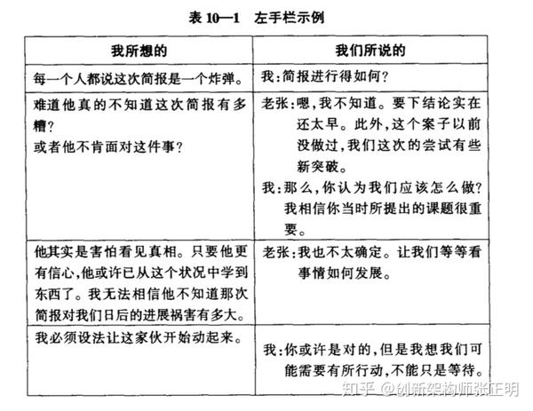暴力规则暴力规则的危害与反思