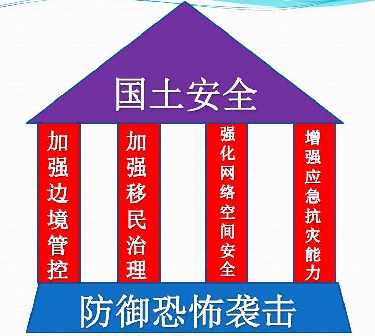 天下好兵任务，国家安全的基石与使命