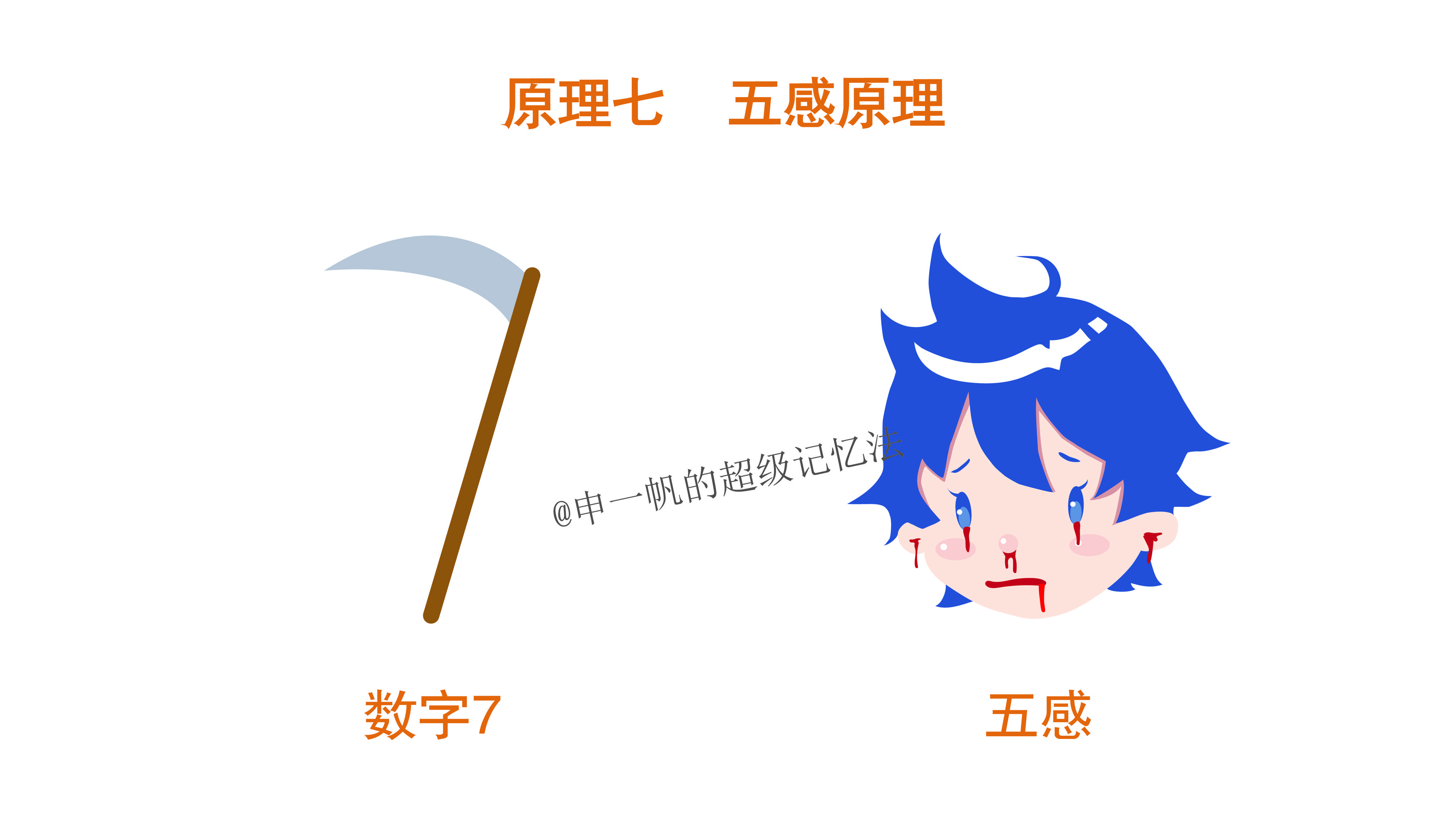 五觉大战，决战第16回合