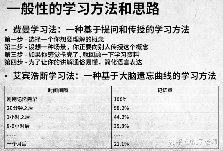 主宰的刷新时间间隔是? 5分钟 6分钟 7分钟主宰的刷新时间间隔是游戏中的关键策略-第2张图片