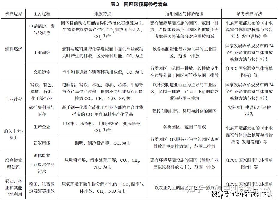 高清一区在线资源探索与使用指南