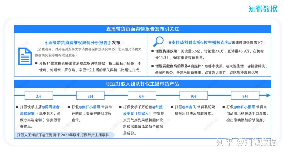 免费色直播的真相与风险