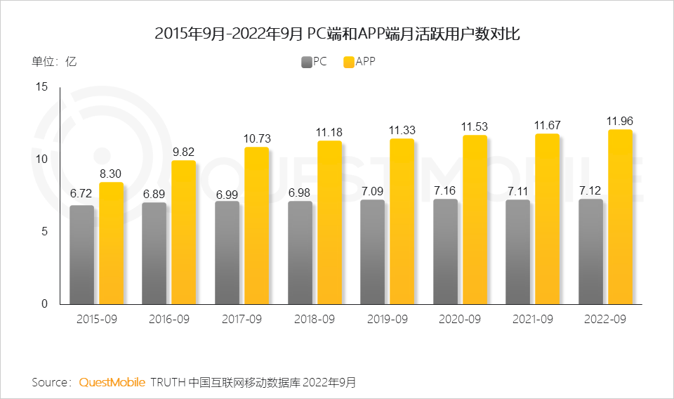 黄金网站app软件下载大全黄金网站APP软件下载大全——解锁您的数字生活新篇章-第3张图片