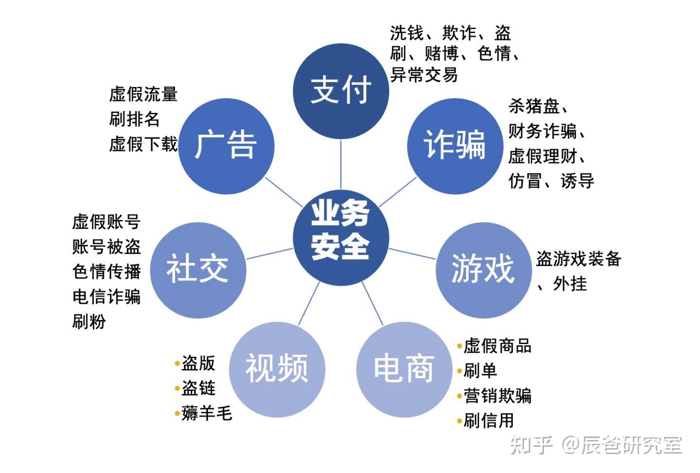 抖音成长人版破解，探索其背后的真相与风险-第1张图片