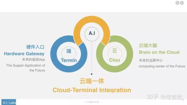 AI技术革新，一键式去除衣物功能的探索与思考-第2张图片