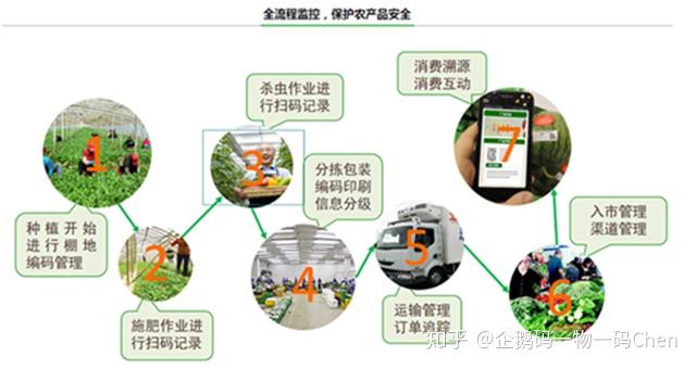 亚洲一码二码区别在哪儿啊解析亚洲一码与二码的区别-第1张图片