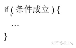 早上被C醒的奇妙体验，一种知乎视角下的探索-第2张图片