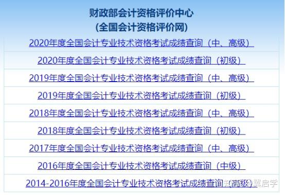 2020会计考试成绩查询入口2020会计成绩查询入口详解-第2张图片