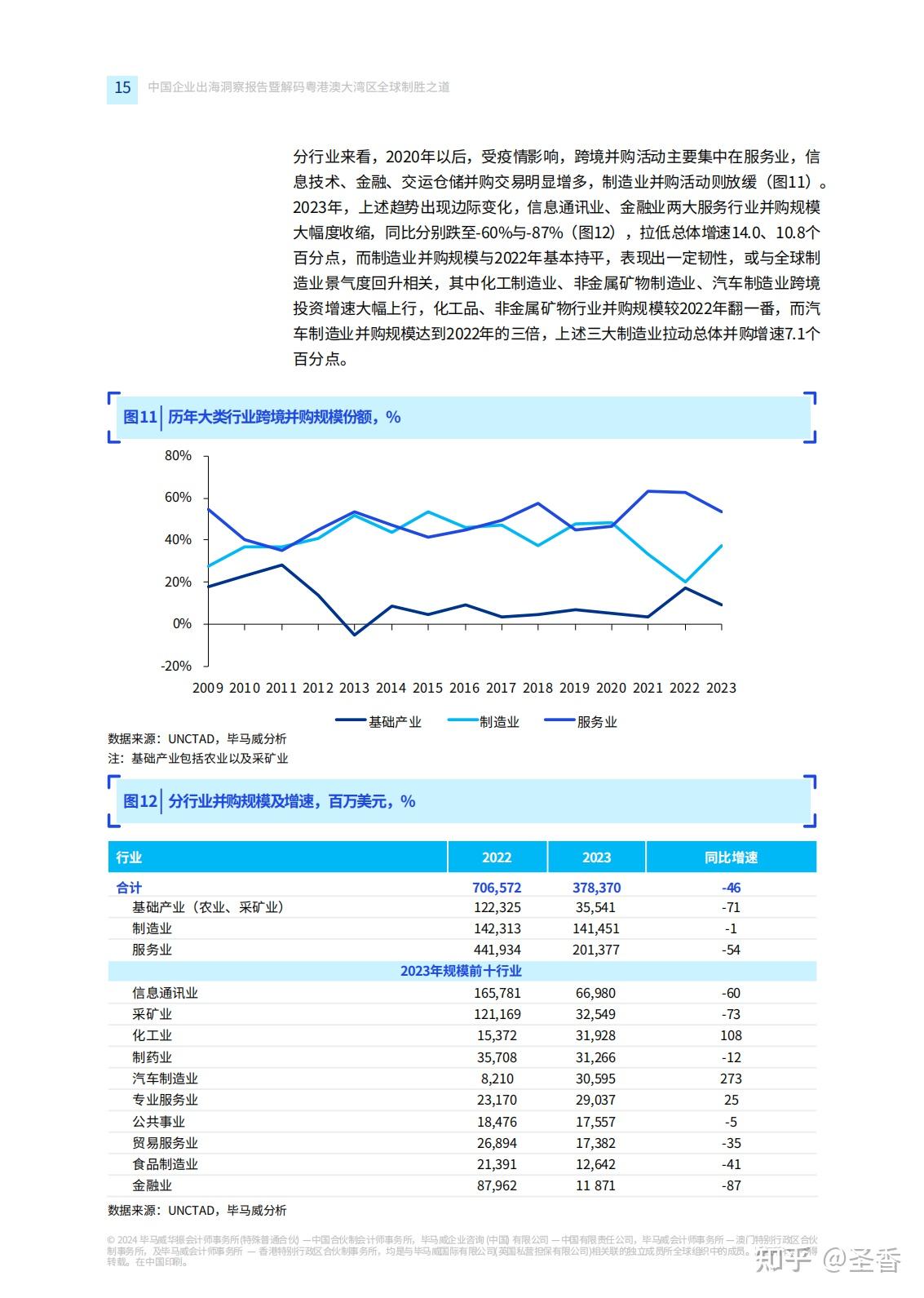 91国在线产91国在线产，全球化的网络生产新模式