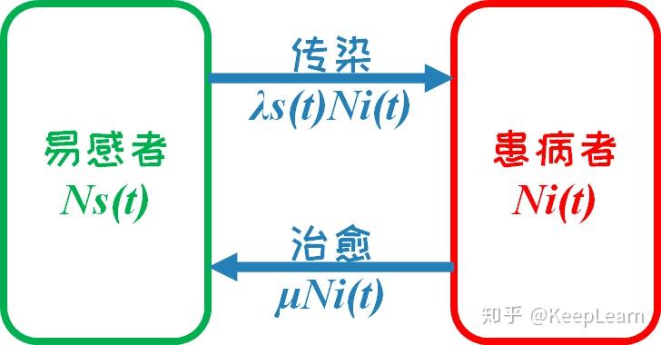 SIS色中色，深入探讨与解析