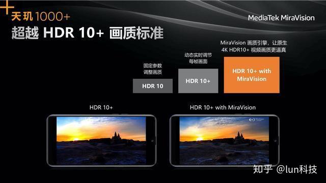 5G电影院，年龄确认与未来观影体验的革新-第2张图片