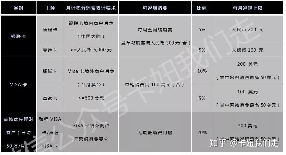 探索2021精品一卡二卡三卡四卡视频版的世界-第3张图片