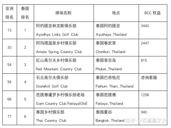 亚洲天堂v探索亚洲天堂V的魅力