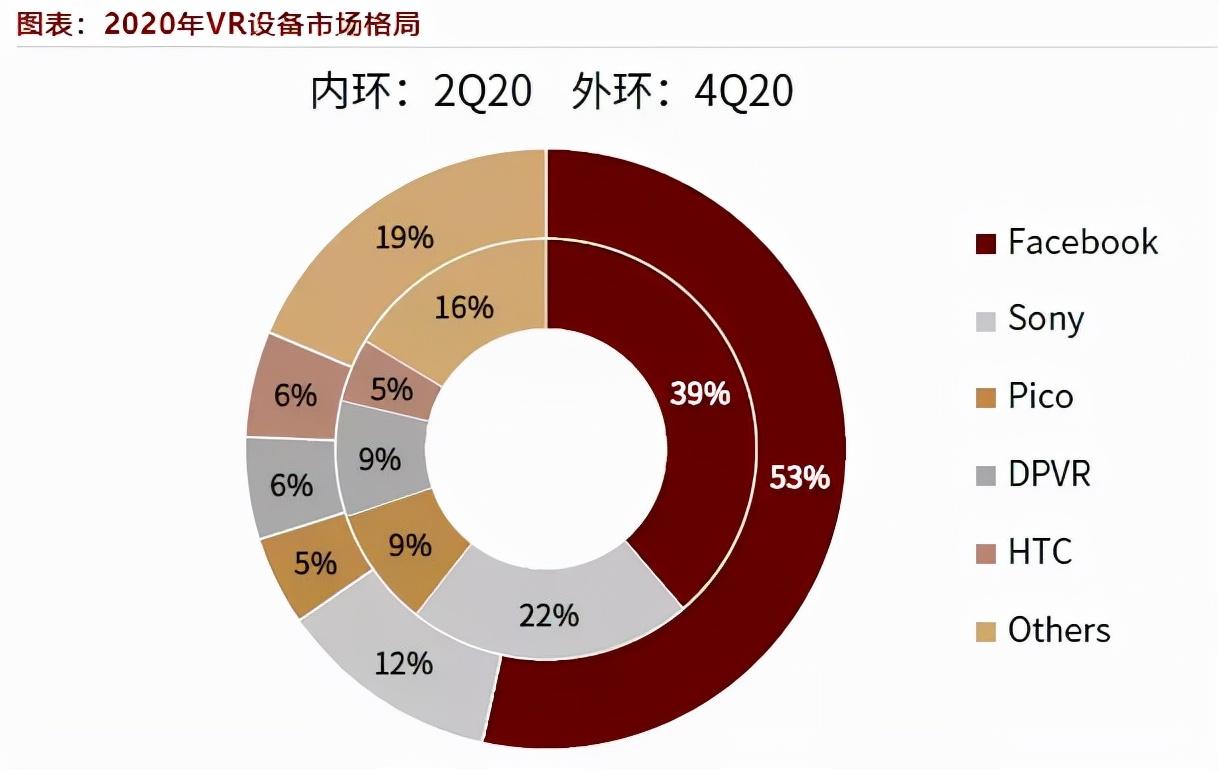 头盔热潮背后的原因解析