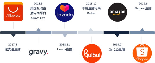 蜜桃秀直播，引领网络直播新风尚