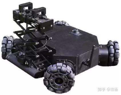 cs机器人怎么添加CS 机器人，未来战争的先锋-第3张图片