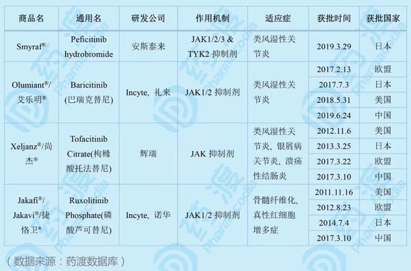 421事件回顾与观看途径-第2张图片
