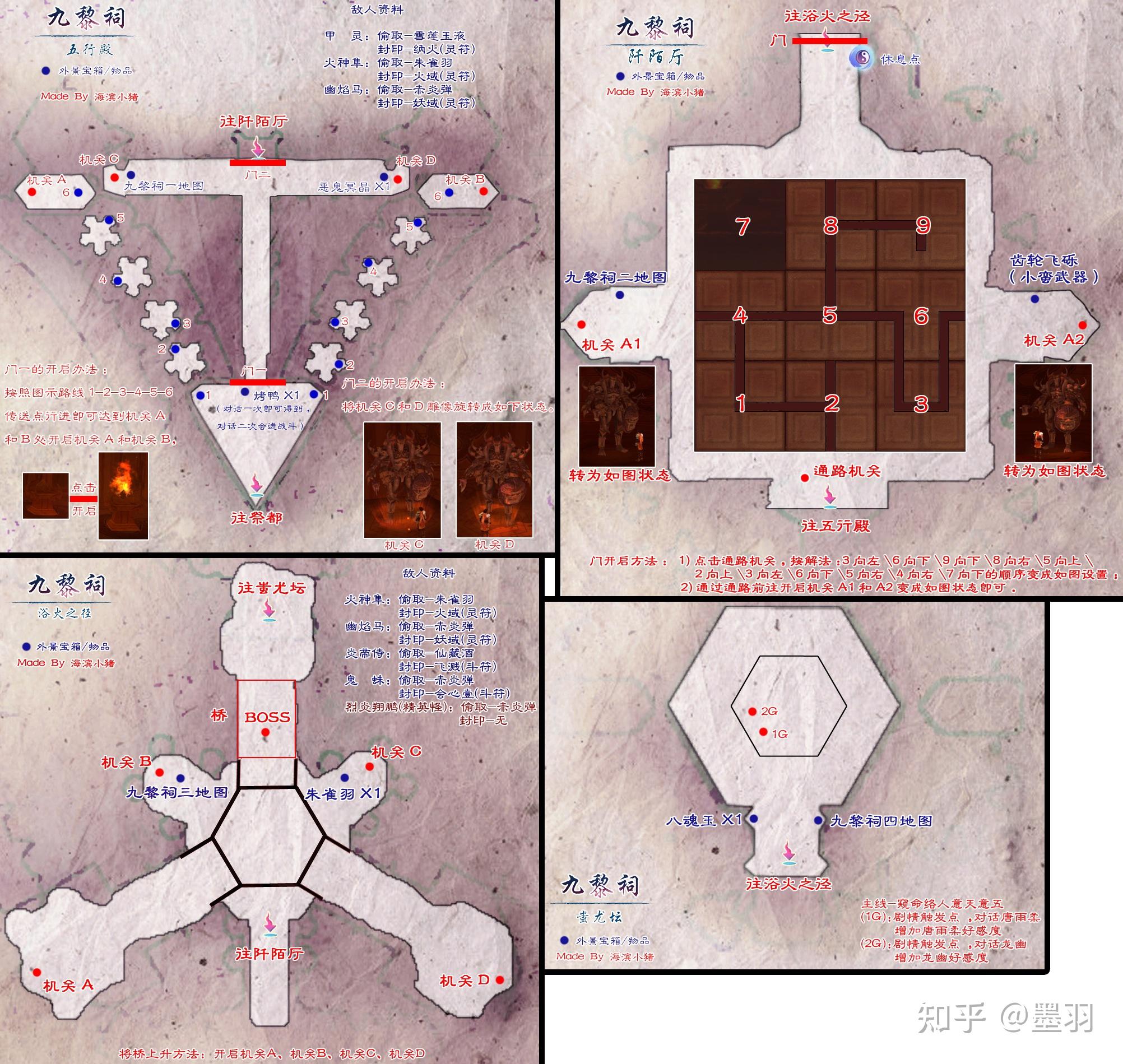 仙剑3完美攻略，游戏全解析与通关秘籍-第1张图片