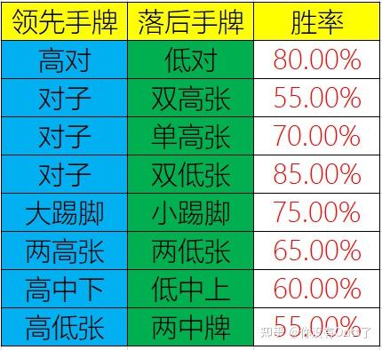 两人剧烈运动扑克牌网站免费动漫双人健身之旅与免费扑克牌网站探索
