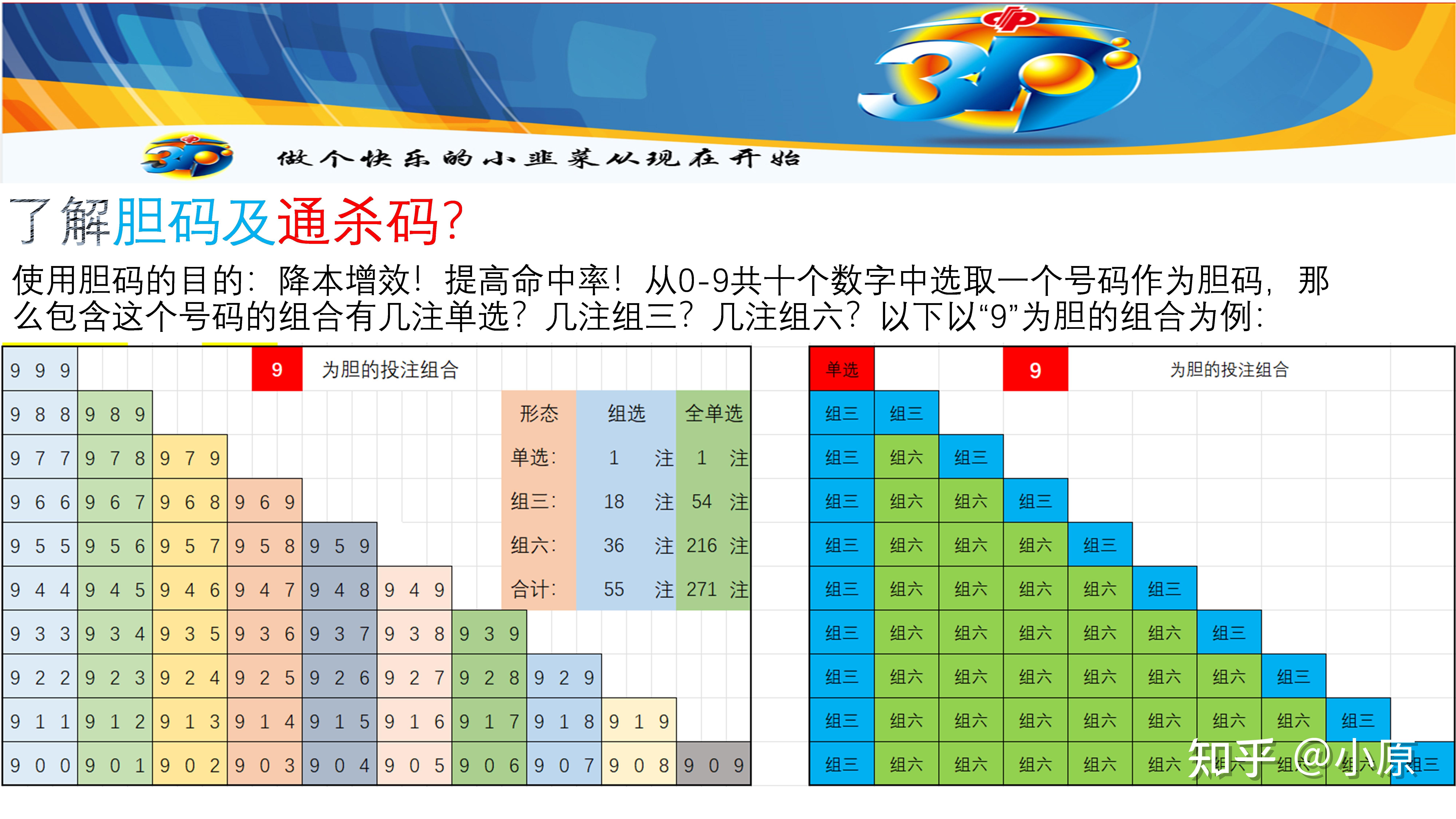 最火爆的3D网络游戏解析-第3张图片