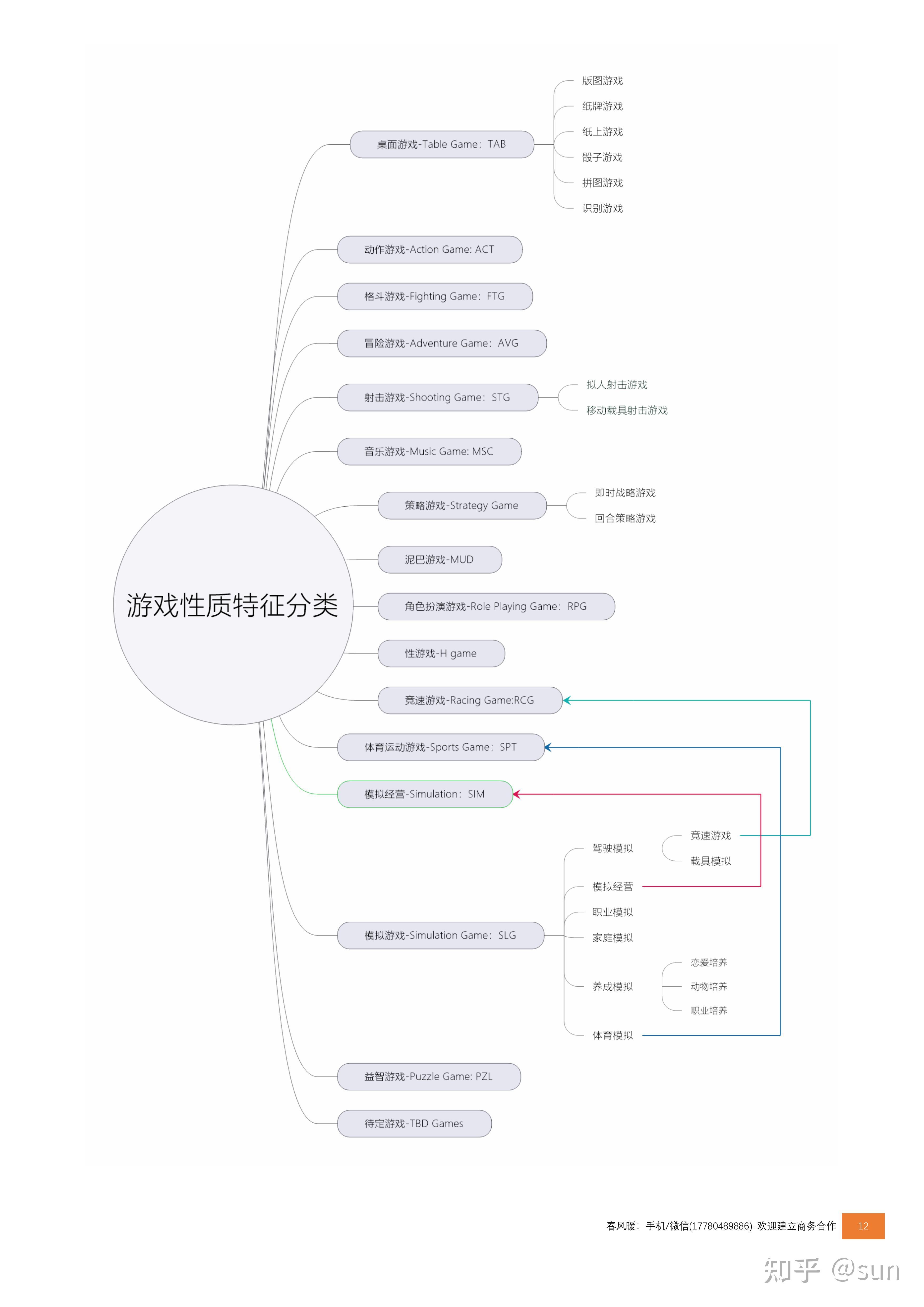 好的网络游戏探索现代娱乐的魅力之源——好的网络游戏