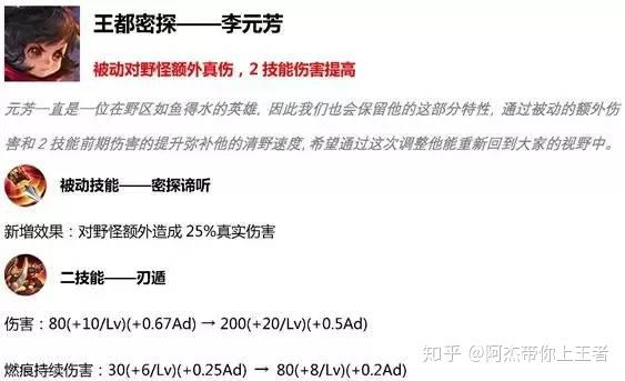 王者s15赛季时间表王者S15赛季时间概览-第1张图片